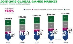 如何安全导入TP钱包私钥？