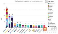 最近很多用户在使用TP钱包