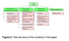 独家专家揭秘：解决TP钱包
