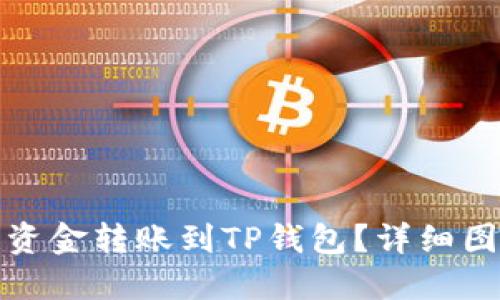 如何将资金转账到TP钱包？详细图文教程